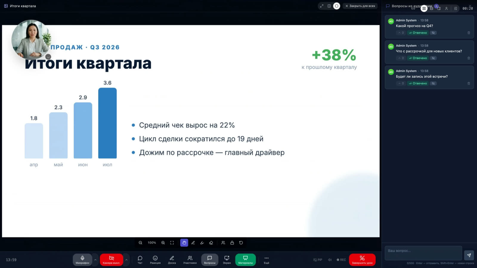 Комната встречи SABAK: участники, презентация и панель управления